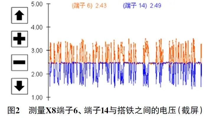 2017款雪佛兰迈锐宝XL偶尔无法加速2