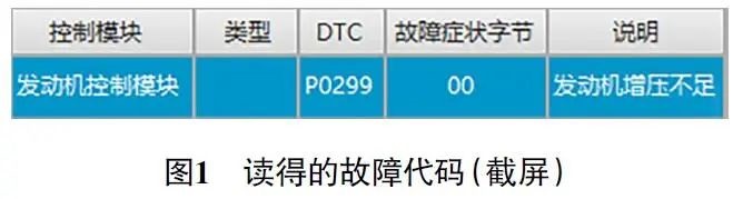 2018款别克君威发动机故障灯间歇性点亮1
