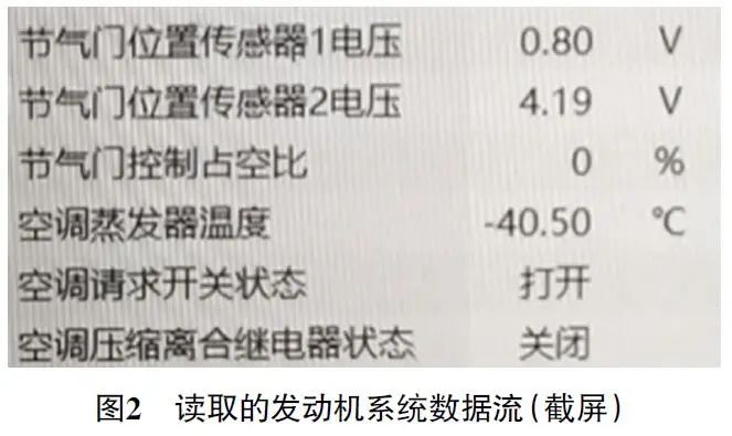 2019款宝骏310空调不制冷故障2