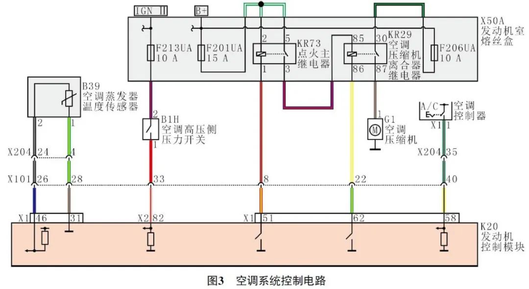 2019款宝骏310空调不制冷故障3