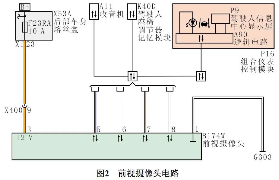 2020款凯迪拉克CT5发动机故障灯点亮2