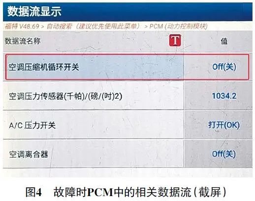 2012 款福特福克斯空调偶尔不制冷4