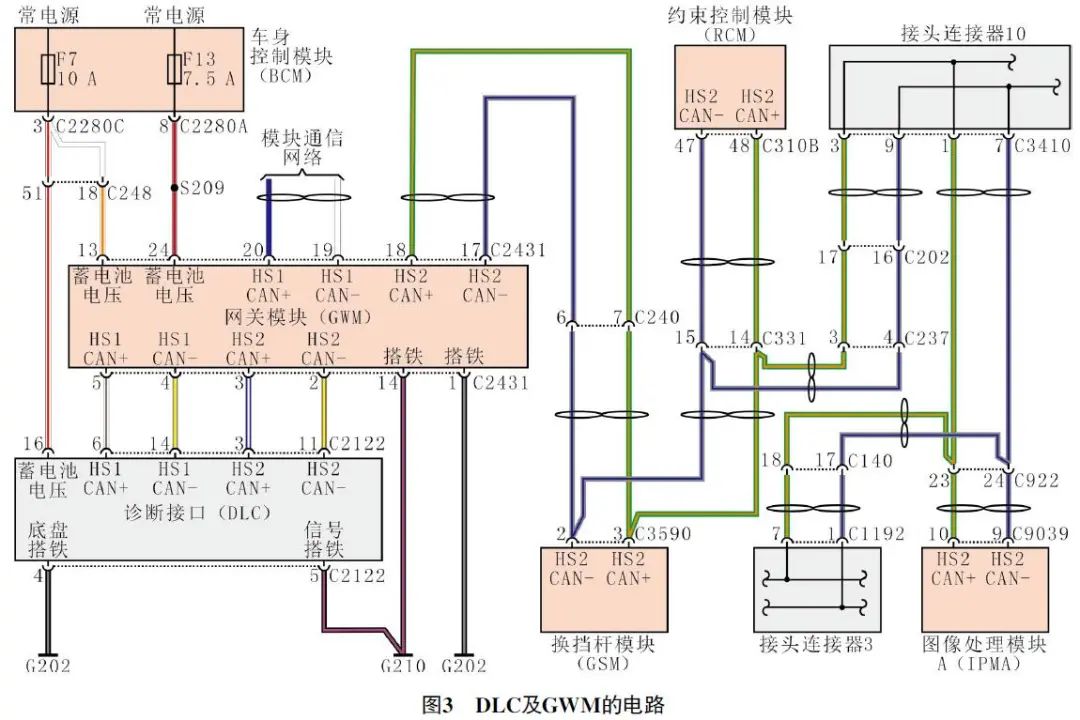 2020款福特探险者多个故障灯点亮且熄火后无法起动3