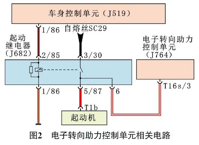 2011款大众帕萨特转向盘故障灯点亮2