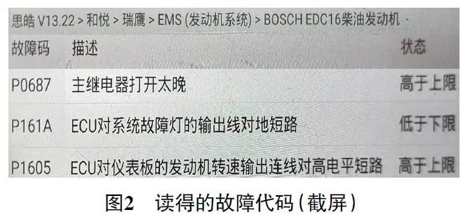 2009 款江淮瑞鹰车发动机无法起动2