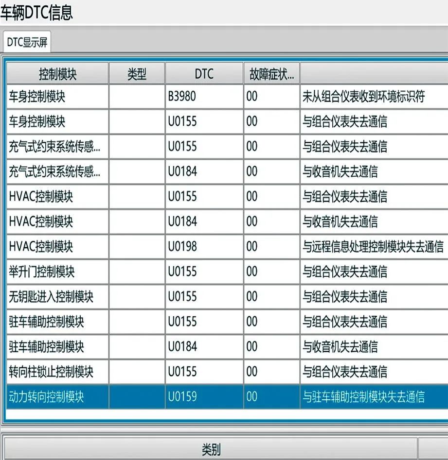 2019 款别克昂科威车 组合仪表上的多个故障灯点亮1