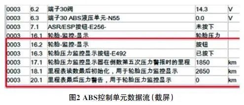 2017款帕萨特车胎报警灯异常点亮2