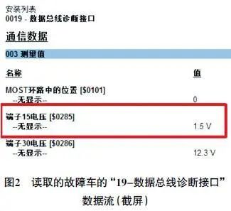 2017款大众辉昂蓄电池严重亏电2