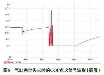 2014款吉普大切诺基怠速时抖动严重6