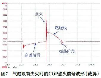 2014款吉普大切诺基怠速时抖动严重7