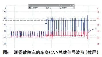 2017款路虎揽胜电动尾门功能失效6
