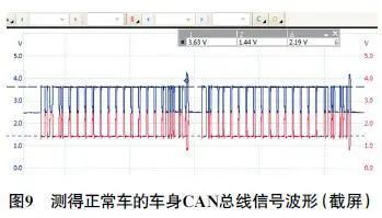 2017款路虎揽胜电动尾门功能失效9