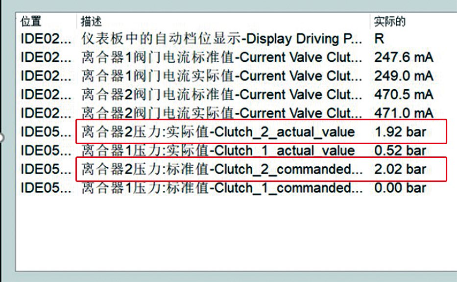 2017款大众途观L多个故障灯点亮5