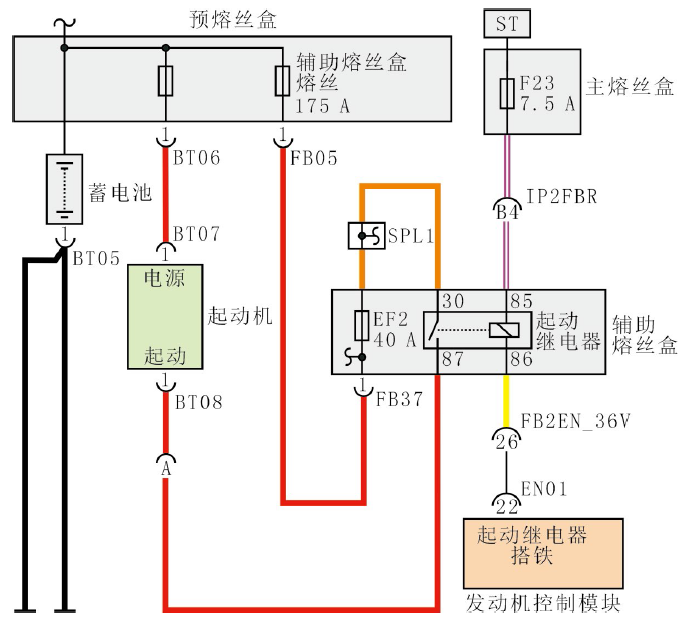 2015款上汽大通V80不能启动1