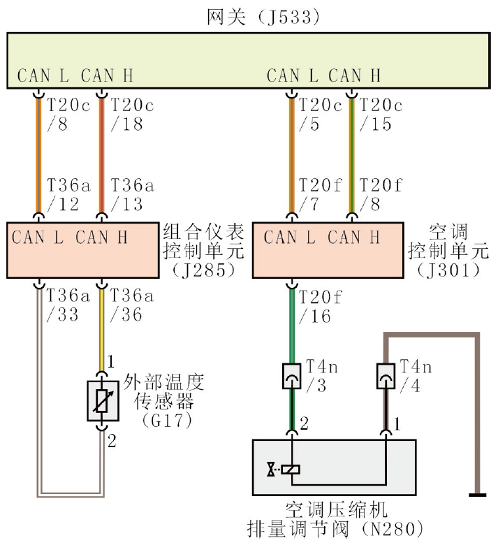 2009款斯柯达明锐车空调不制冷4