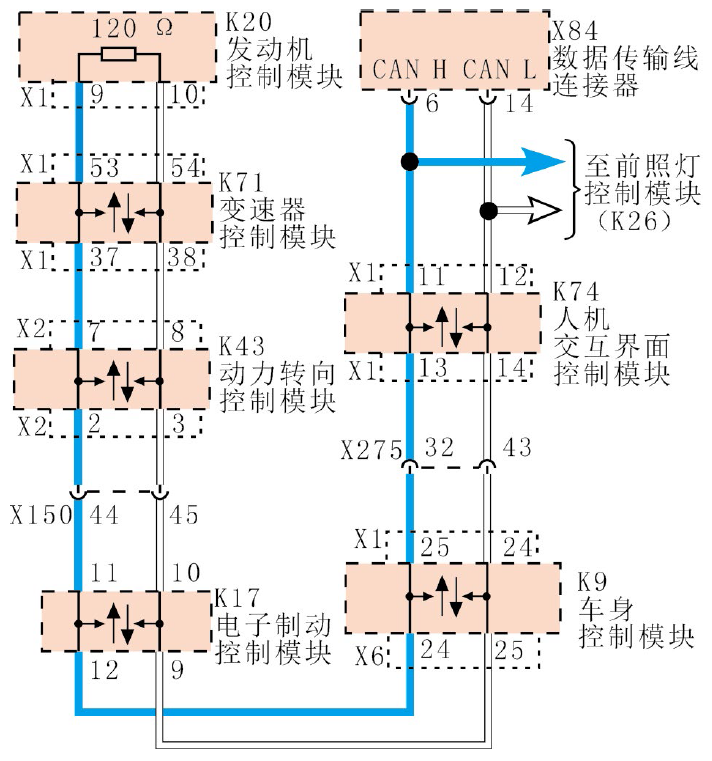 2016款凯迪拉克ATS-L组合仪表偶尔显示异常2