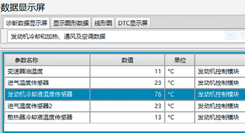 2015款别克昂科威车冷机起动困难2