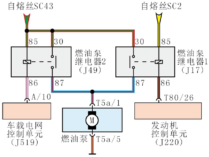 2008款大众途安车行驶中偶尔自动熄火1