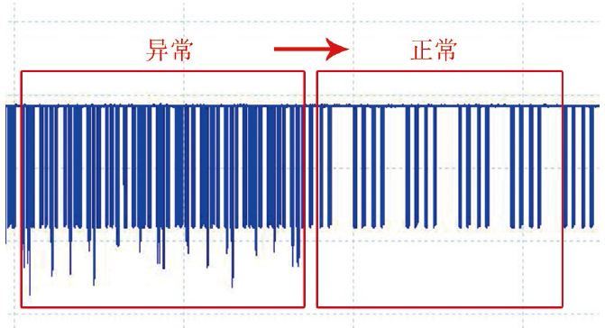 2017款混合版丰田卡罗拉驻车辅助系统无法工作6