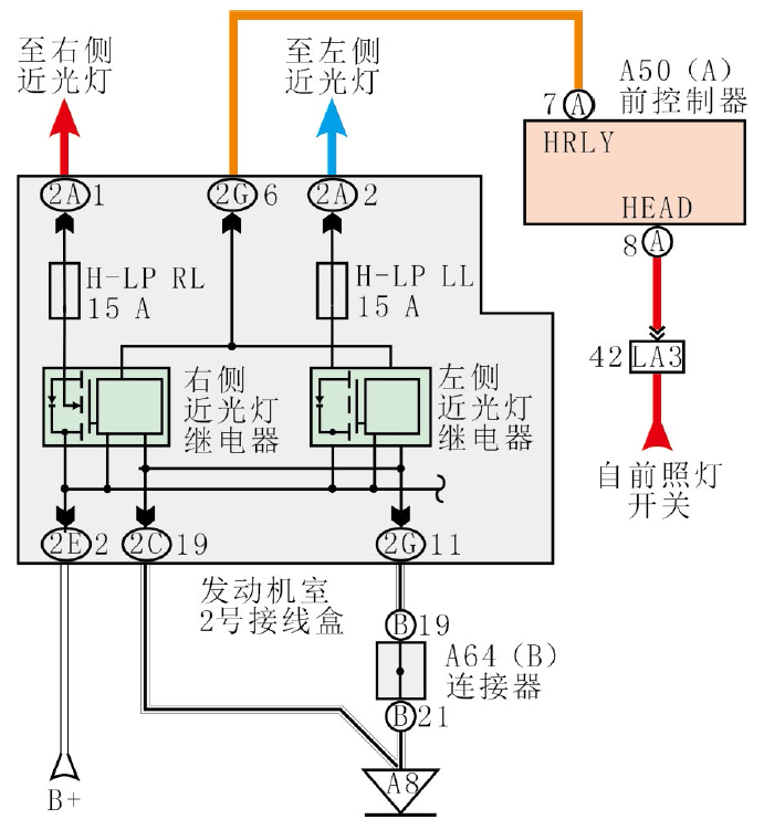 2007款雷克萨斯LS460车近光灯不工作1