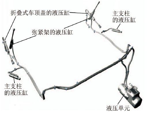 2011款宝马120i折叠式顶棚无法完全打开或关闭9