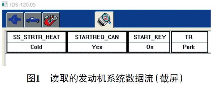 2019款福特福睿斯发动机无法起动1
