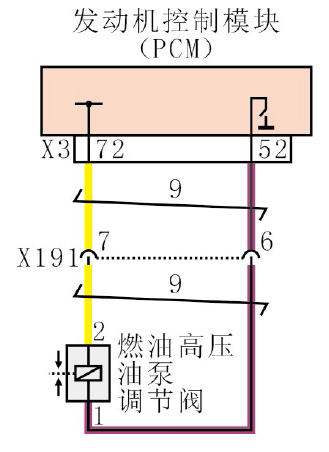 2016款雪佛兰科鲁兹发动机冬季偶发性无法起动1