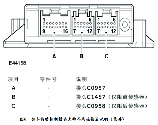 2006款路虎发3驻车辅助系统功能失效6