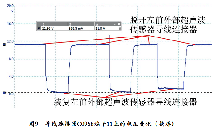 2006款路虎发3驻车辅助系统功能失效9