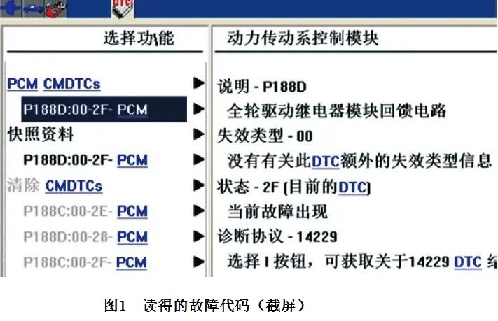 2018款福特探险者全轮驱动系统故障1
