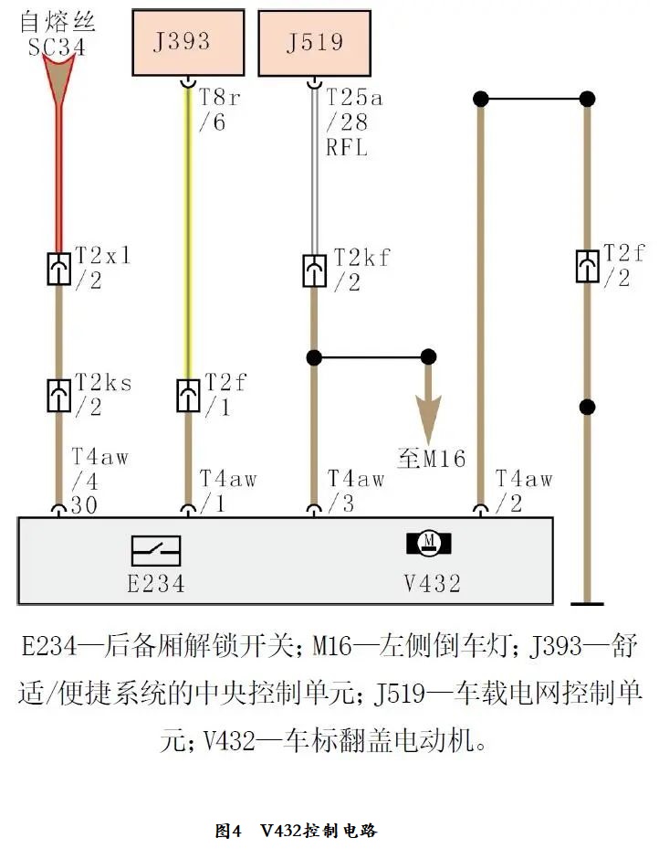 2013款大众CC倒车影像工作异常4