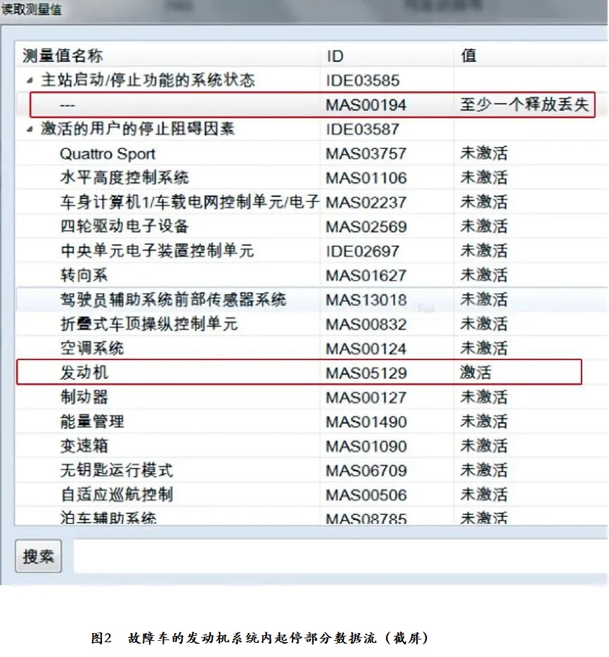 2019款大众途观L自动起停功能失效2