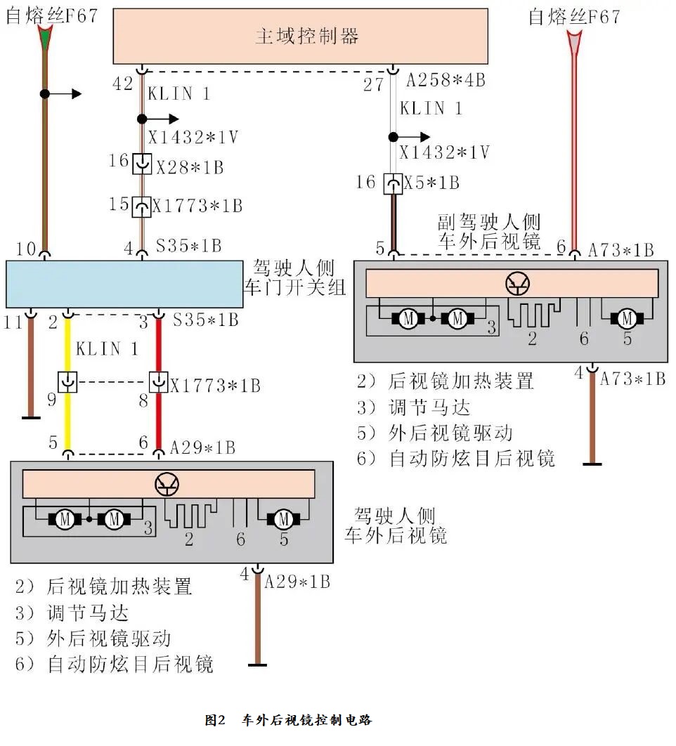 2020款宝马330Li驾驶人侧车门开关组功能失效2