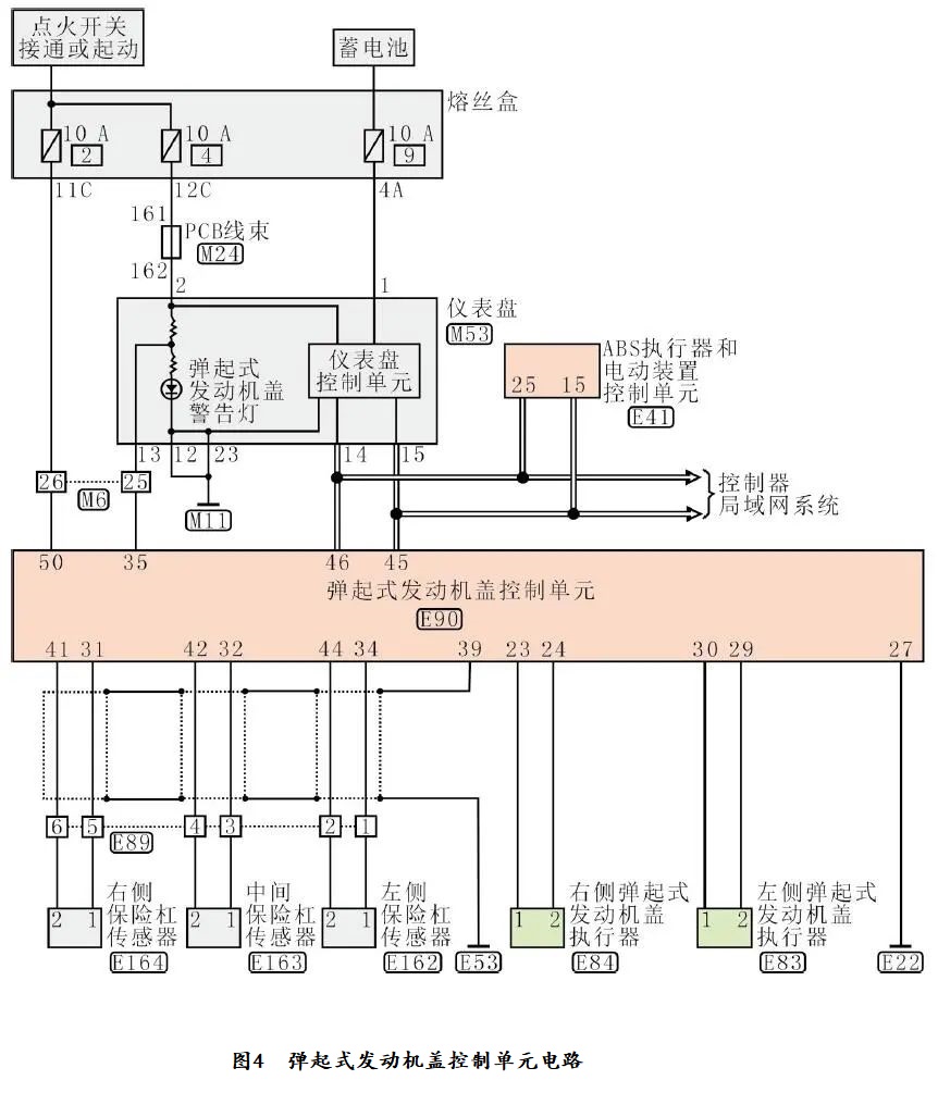 2018款英菲尼迪Q70L弹起式发动机盖警告灯点亮4