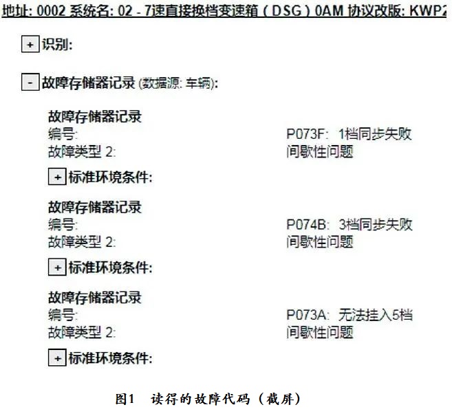 2012款大众帕萨特仪表盘上的挡位指示灯闪烁1