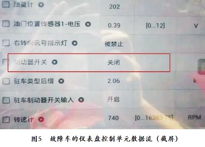 2008款福特福克斯仪表盘提示动力系统故障5