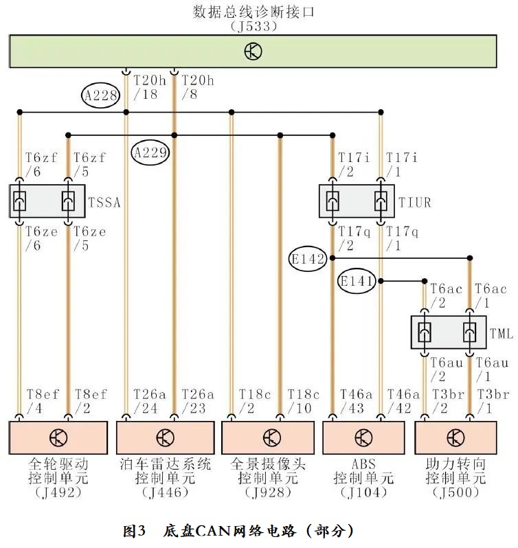 2020款大众探岳车发动机无法起动3