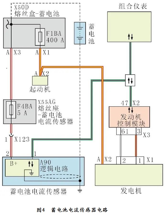 2020款别克君越组合仪表提示“节电器启用”4