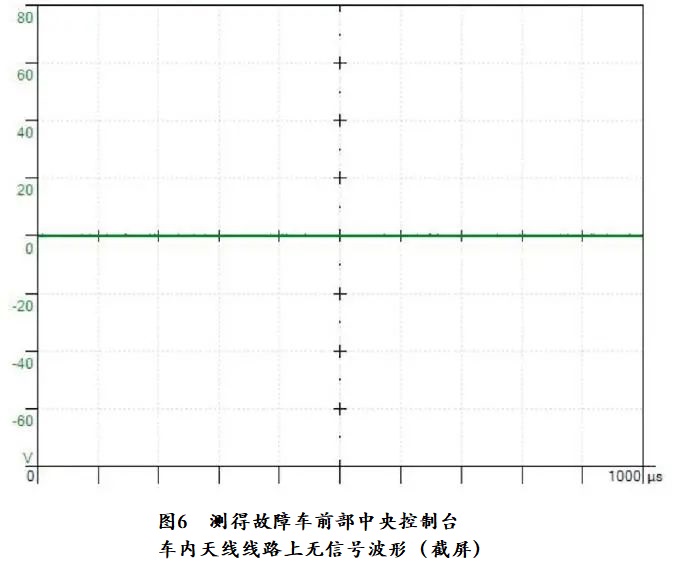 2018款宝马118i便捷起动功能失效6