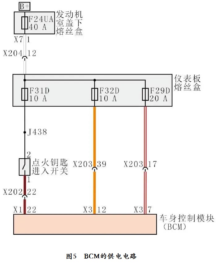 2017款宝骏560阅读灯不亮5