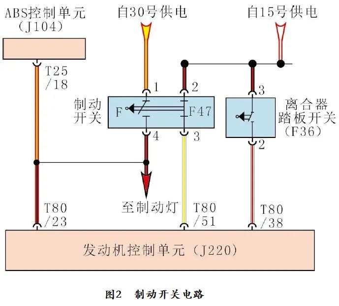 2007款大众桑塔纳发动机无法正常熄火2