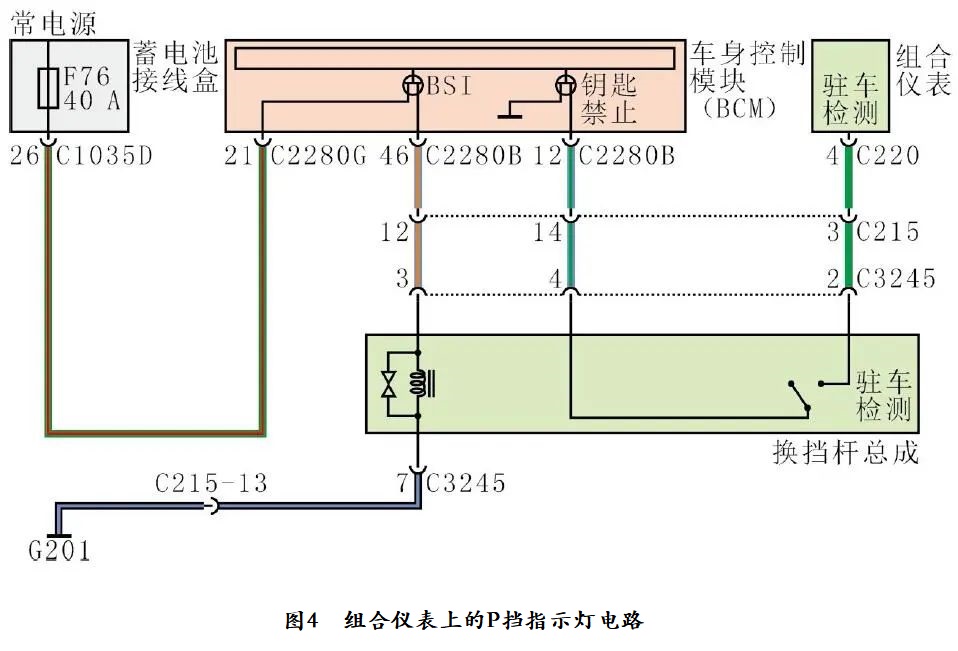 2020款福特F-150遥控起动功能失效4