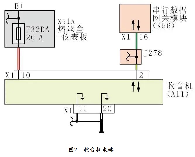 2018款别克昂科拉收音机有时无法休眠2