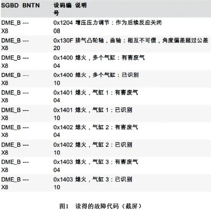 2016款宝马318Li发动机怠速抖动厉害1