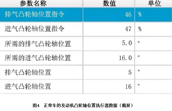 2013款雪佛兰迈锐宝发动机怠速抖动4