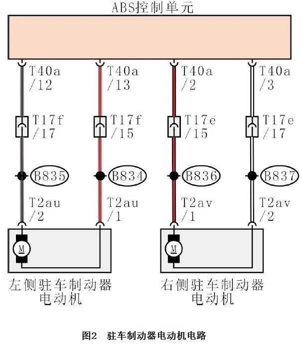 2021款大众朗逸组合仪表出现多个故障提示2