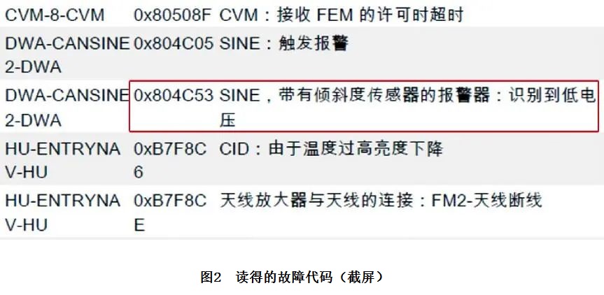 2016款宝马218i闭锁和解锁时转向灯不闪亮2