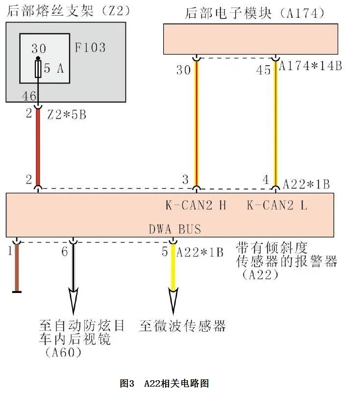 2016款宝马218i闭锁和解锁时转向灯不闪亮3