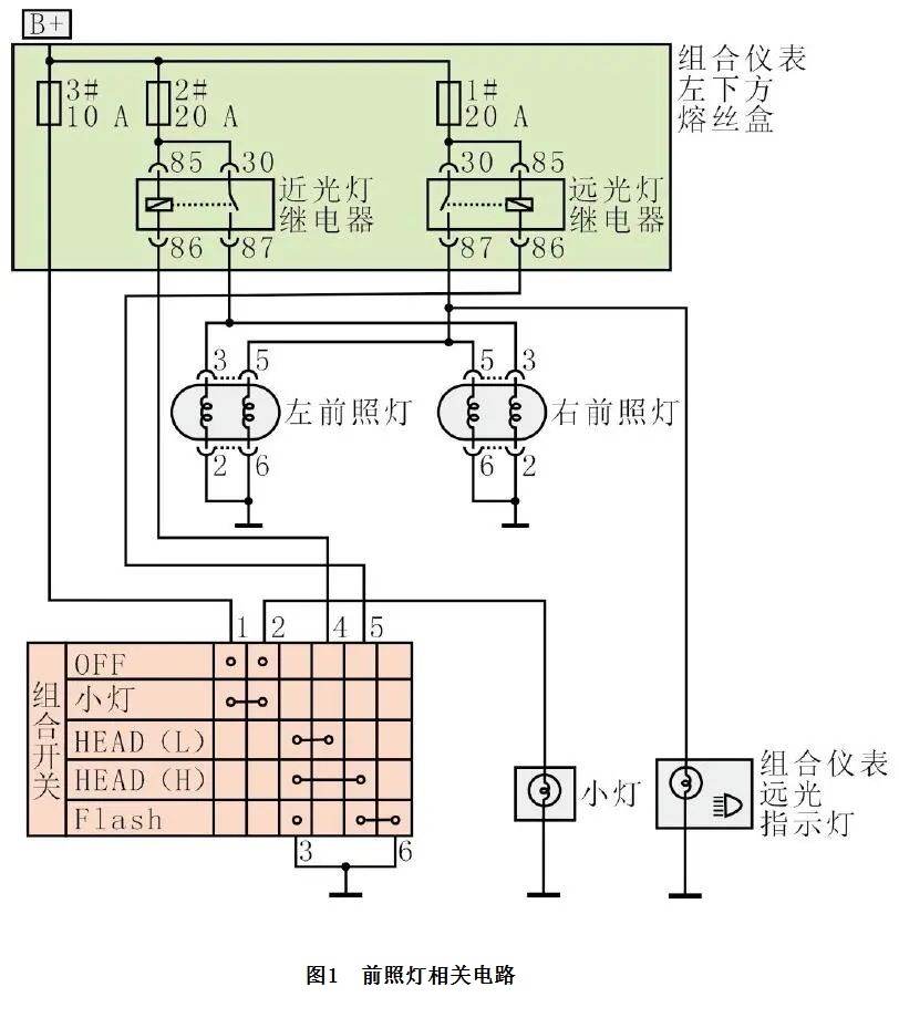 2012款长安星光4500近光灯无法点亮1