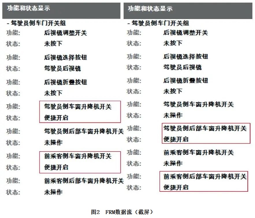 2014款宝马520i驾驶人侧车窗升降主开关无法同时控制多个车窗升降2